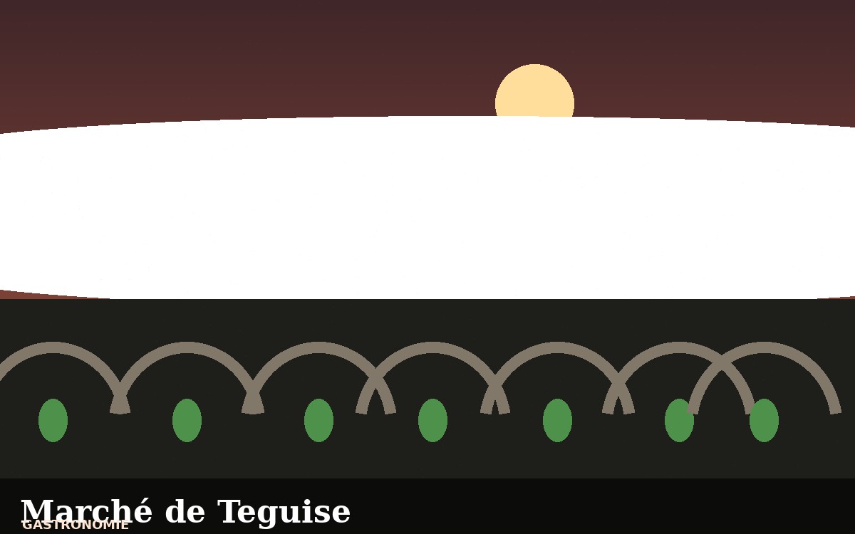 Markt von Teguise
